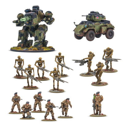 British Commonwealth Starter Army – Konflikt ’47 Starter Army Box Set