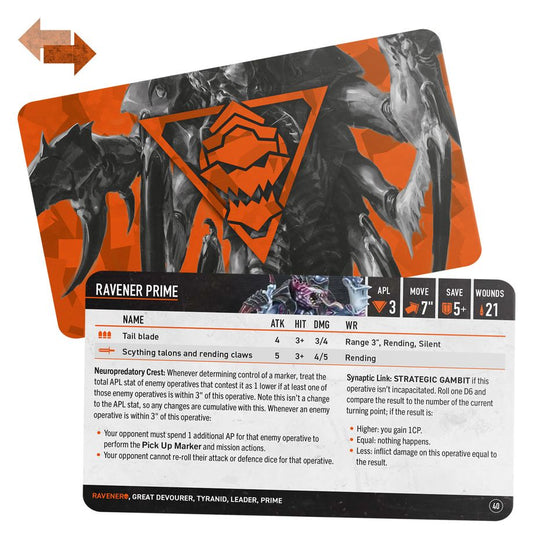 Raveners Datacards