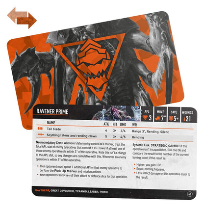 Raveners Datacards