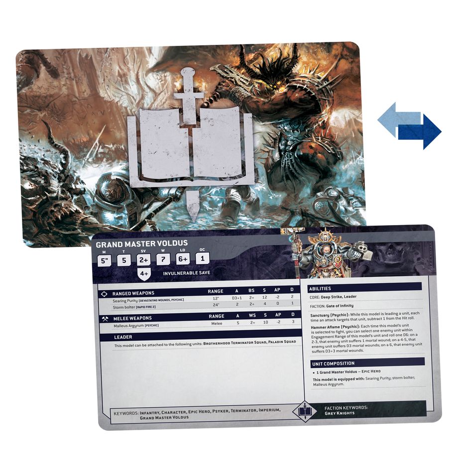 Datasheet Cards: Grey Knights   Partisan Games