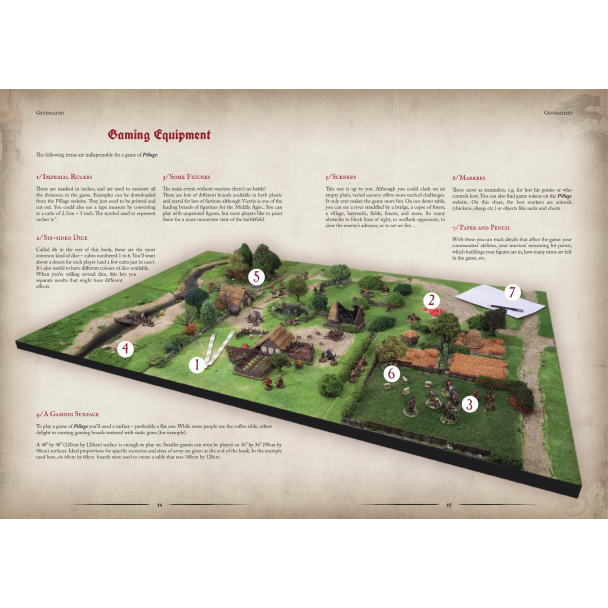 Pillage Rulebook
