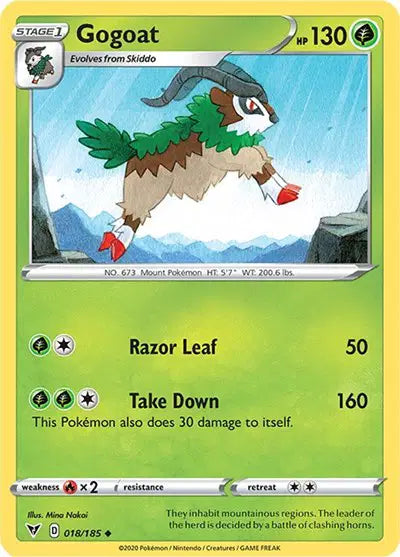 Gogoat [Reverse Holo]